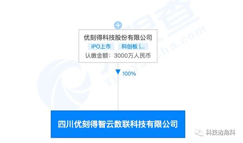 UCloud成立四川优刻得智云数联公司，拓展工程建设与增值电信业务